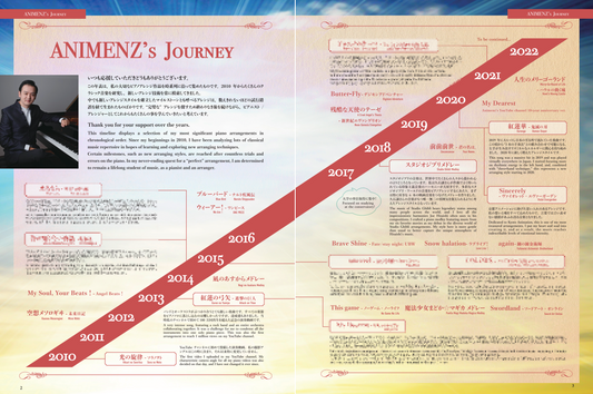 Animenz Popular Anime Songs 1 & 2 (Two Volumes Set)