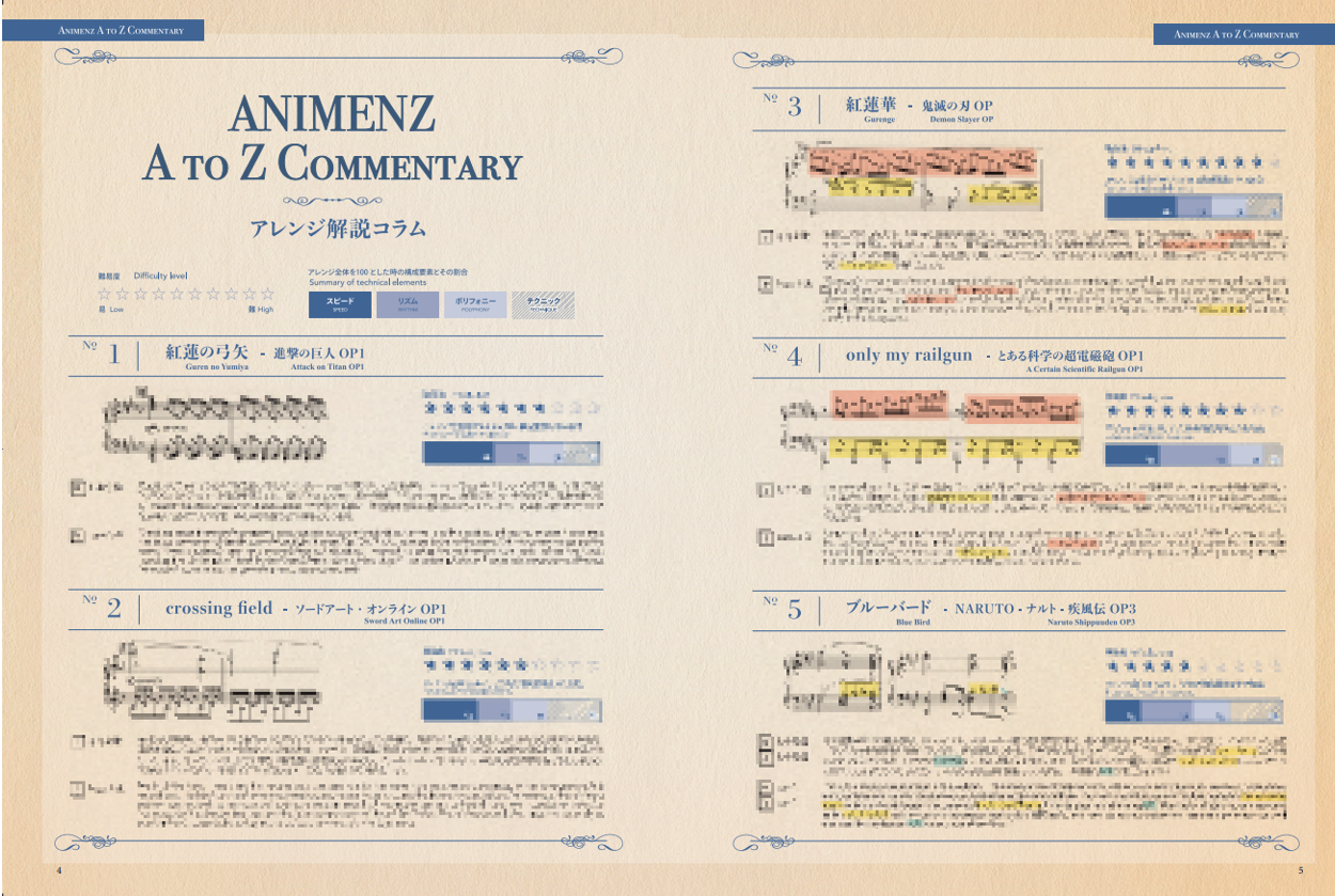 The year 2013 | Animenz Piano sheets